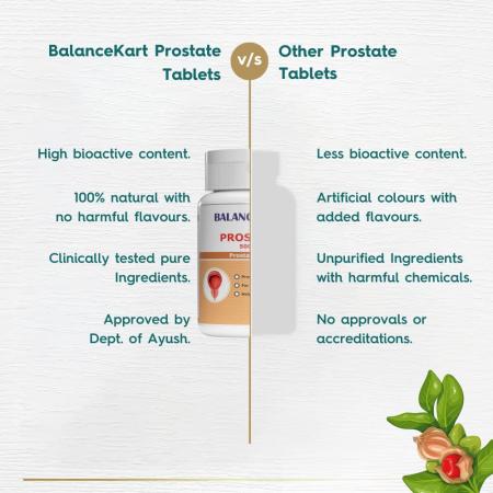 Balancekart Ayurvedic Prostate Care