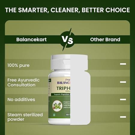 Balancekart Triphala 500mg
