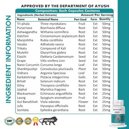 Balancekart Lung care