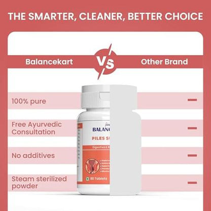 Balancekart Pile Support Tablets